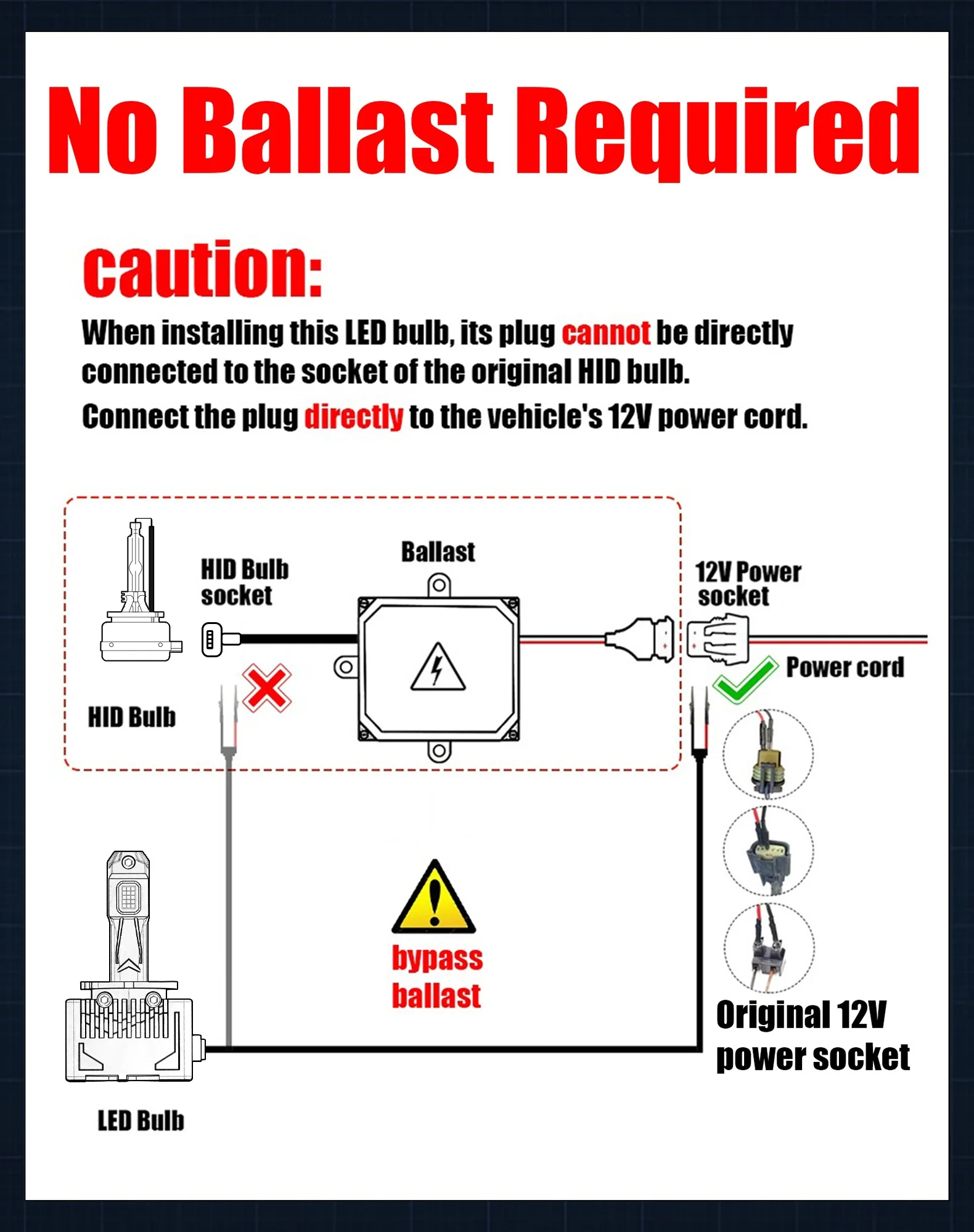 รูปสินค้า หลอดไฟ LED ส่องสว่างสูง ไม่ต้องใช้บัลลาสต์ 12V 110W