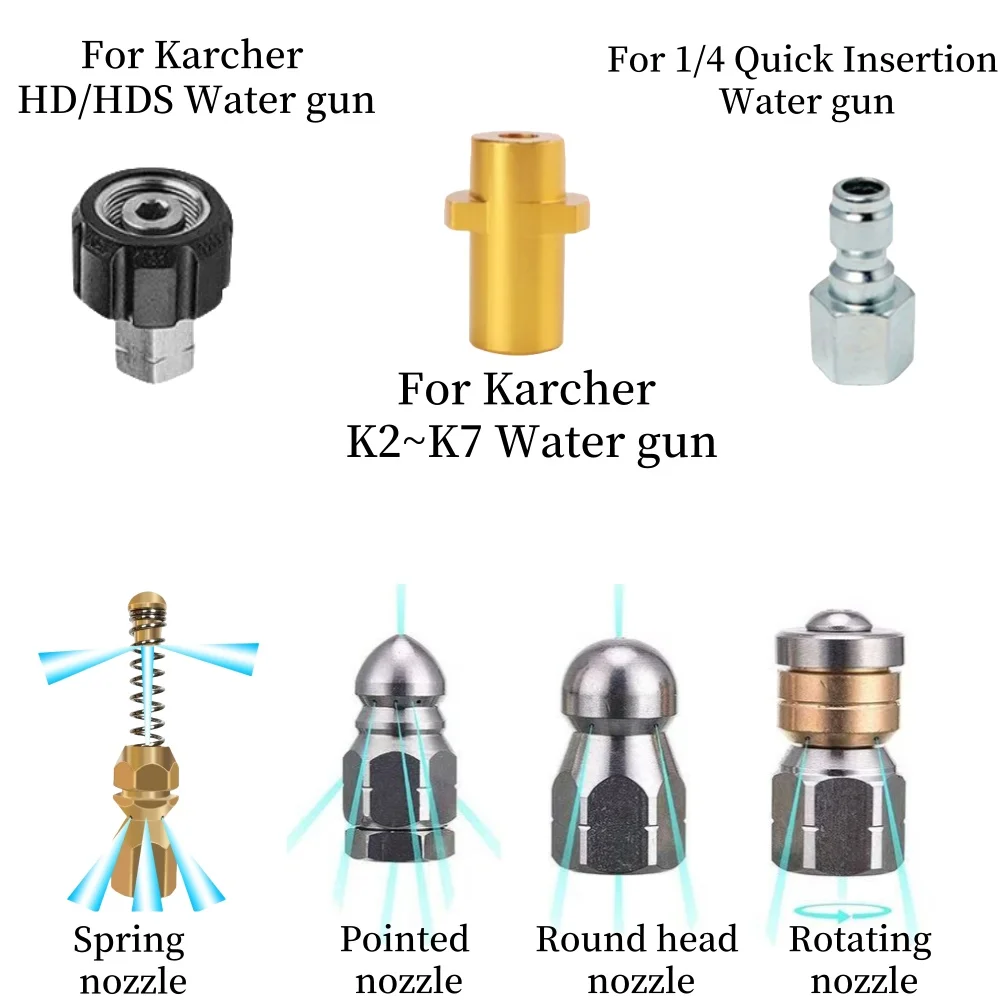 Description Picture 6 of item2-50m White Sewer Drainage Cleaning Hose High Pressure Hose Pipe Cleaning Kit With Connectors Nozzles Cleaning Tools For Karcher