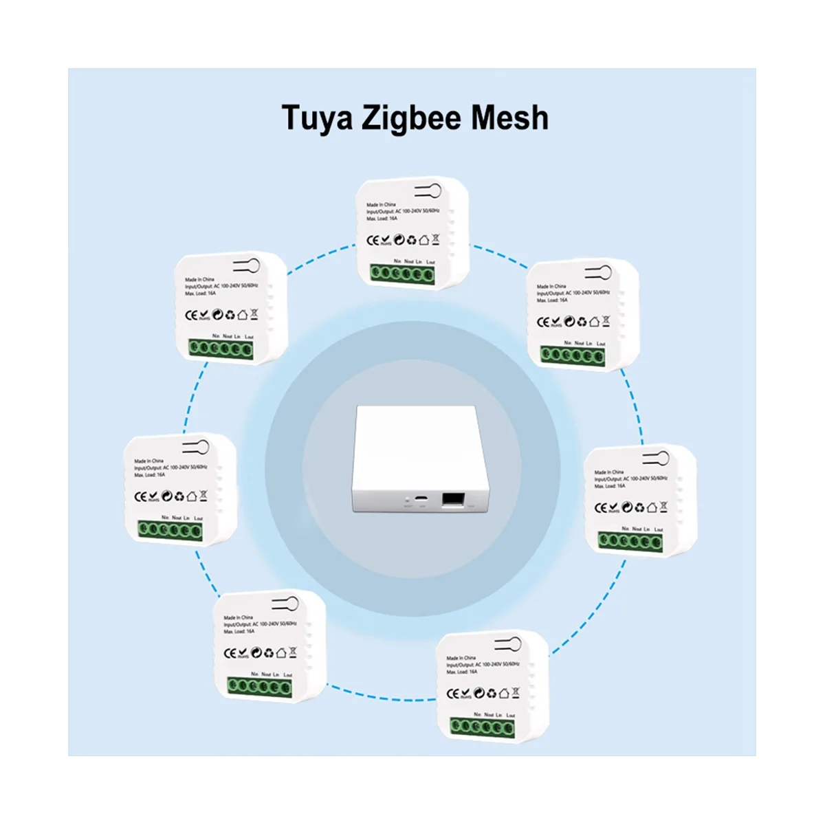 

Умный выключатель Tuya ZigBee, мини-модуль с таймером на Din-рейке 16 А, с монитором электроэнергии кВт/ч, работает с Alexa