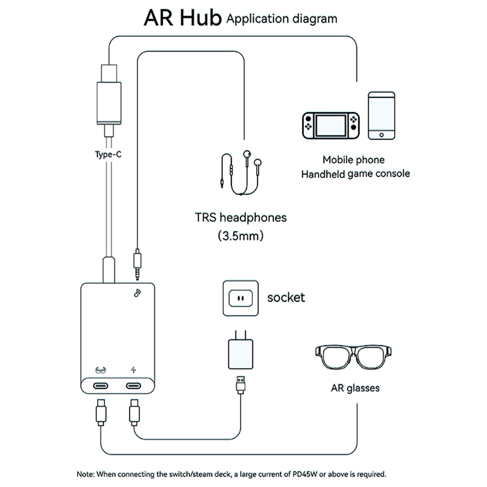 Hibloks AR Charging Transmission Module Data Cable TypeC Rokid Glasses For Thun