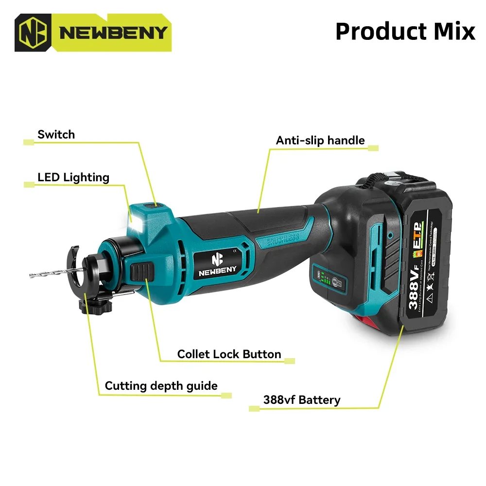 dsc-products