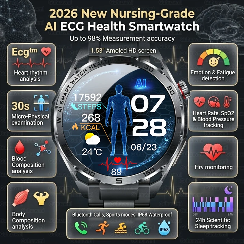 2026New Nursing-Grade AI ECG Smart Watch 1.53''Sapphire Glass Heart Rate Blood Lipid Uric Acid Monitor Bluetooth Call Smartwatch 1