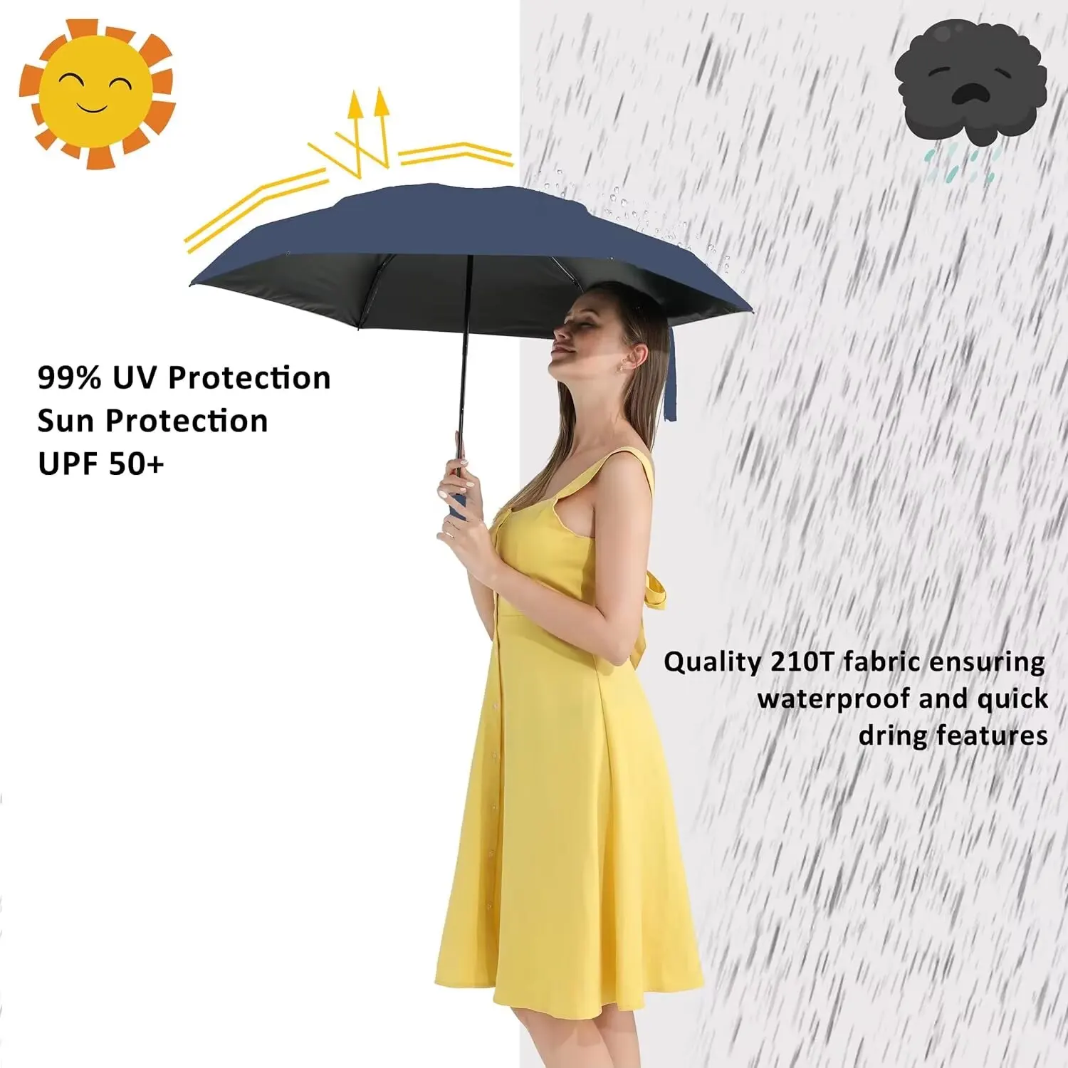 Car Carrying Umbrella Male Fully Automatic Reverse Umbrella Female Dual Purpose Folding Automatic Large Size Reverse Folding Umbrella