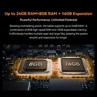 2025 Blackview Active 5 8.68'' Rugged Tablet PC Unisoc T615 Octa Core 8GB+128GB Telephone Smartphone 6600mAh Tablets Android 15 - Image 6