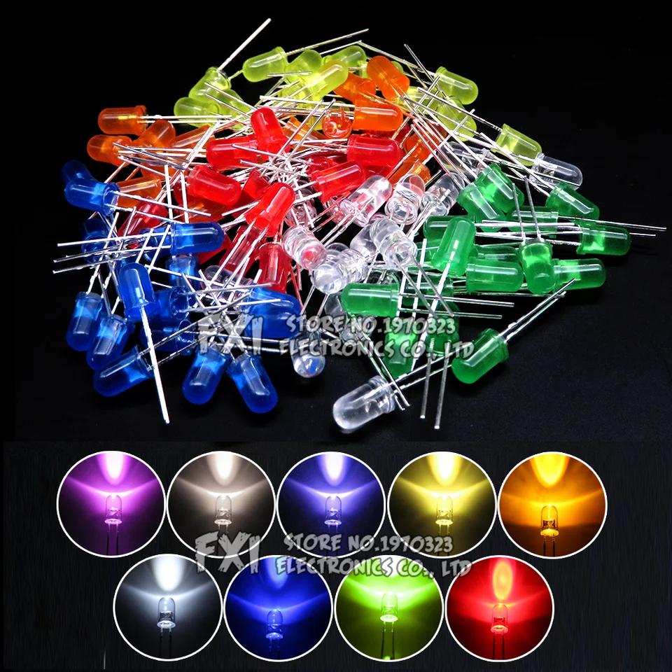 Come Si Fa L'arancione Per Le Pareti - Scoprilo Su - Foto 9