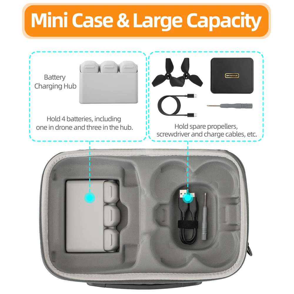 Sunnylife Storage Bag for DJI NEO Carrying Case Handbag Travel Protective Case with Shoulder Strap Drone RC 2 Controller Box