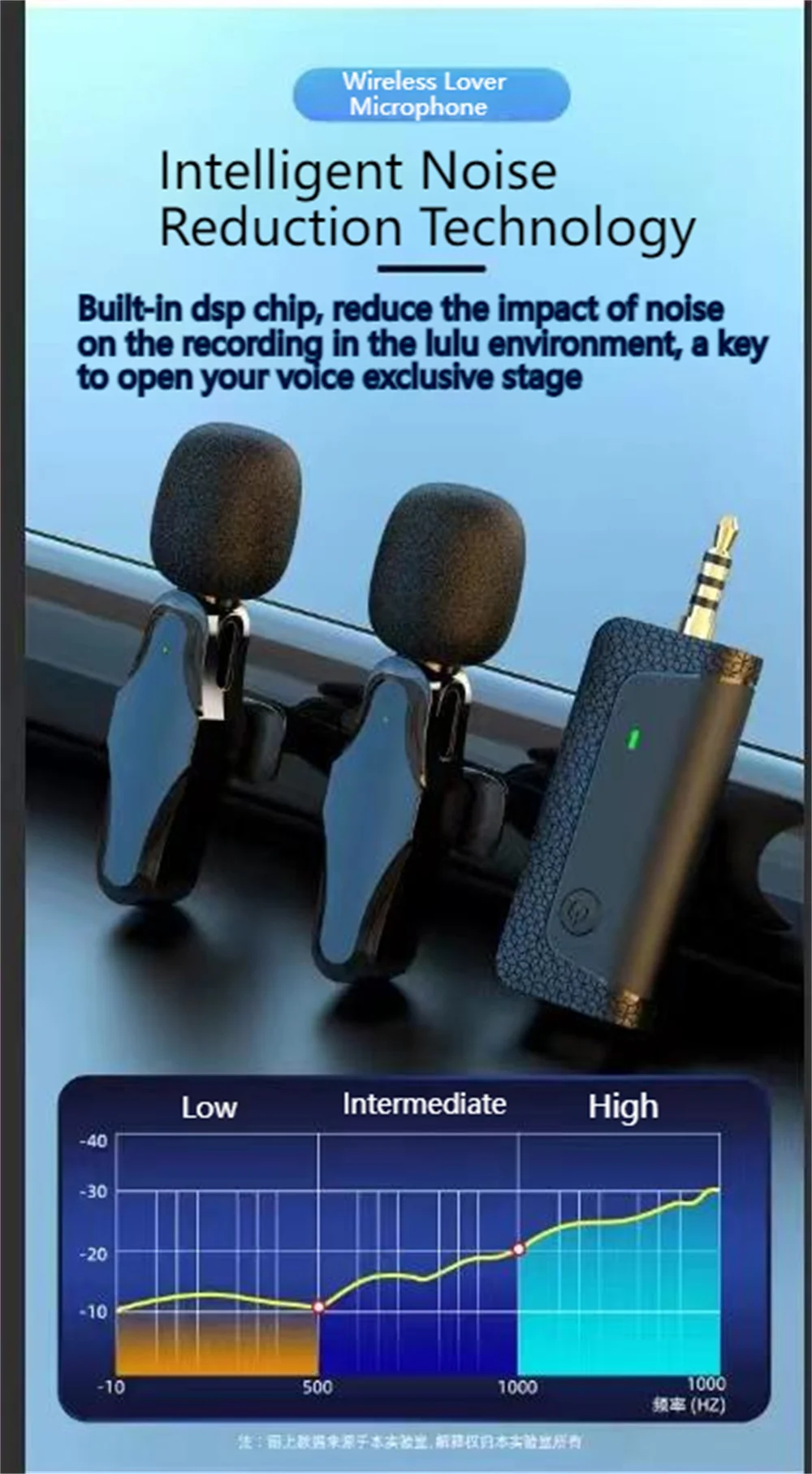 AUX para megafones, alto-falante amplificador, câmera, computador, telefone móvel, 3.5mm, 2023