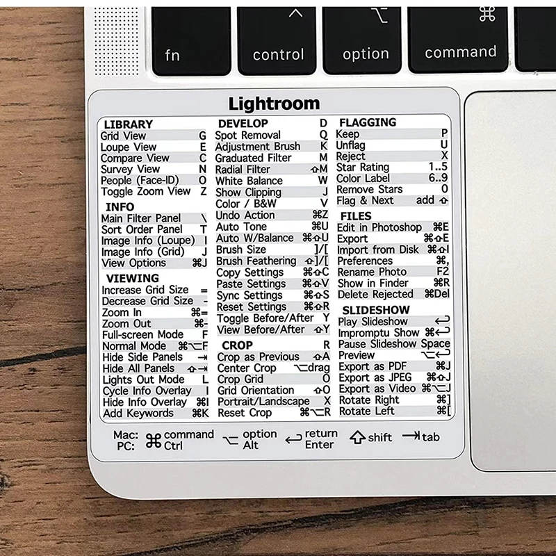 Windows Adobe Photoshop Quick Reference Keyboard Guide Shortcut Sticker No-residue Vinyl Sticker Fit For Laptop Or PC