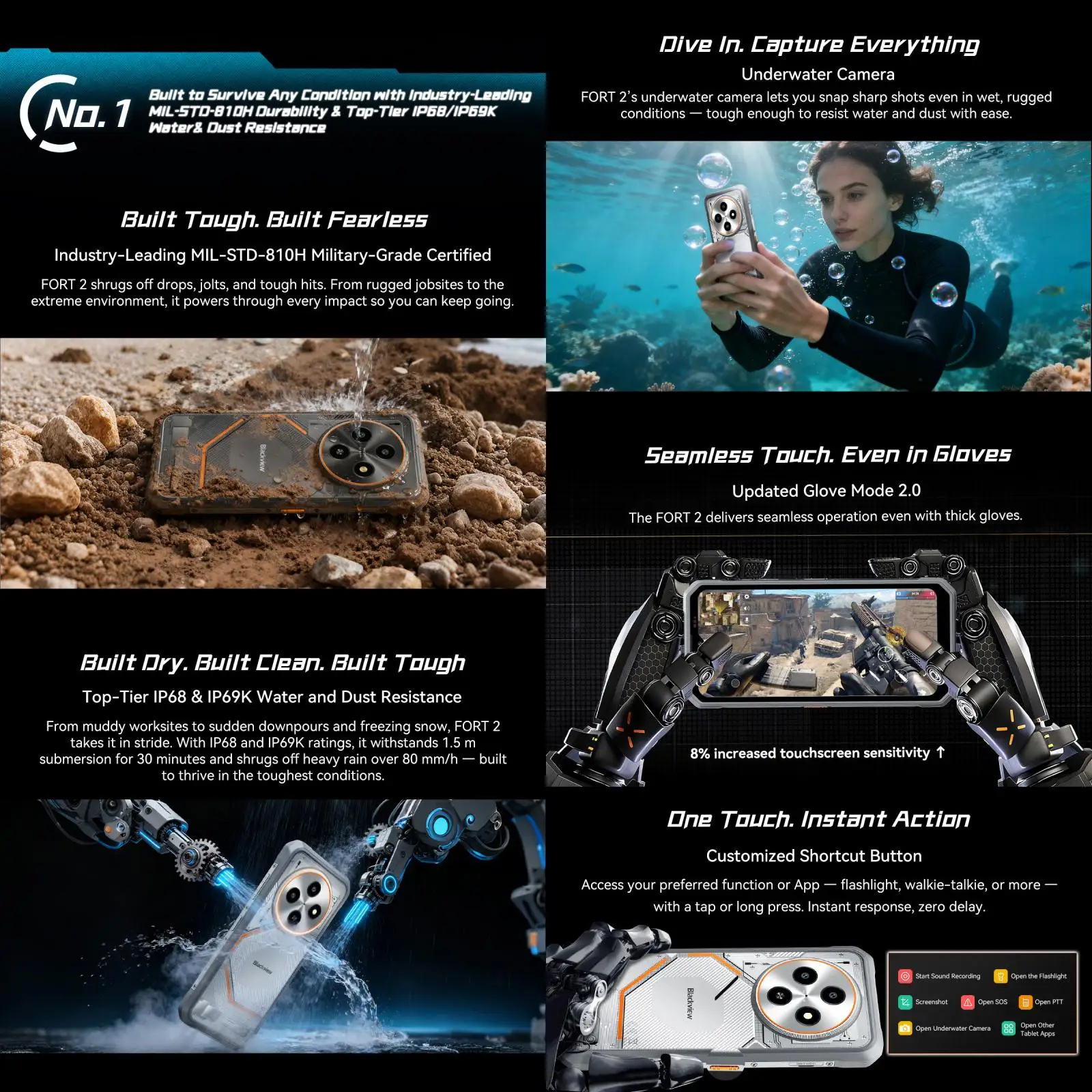 Blackview FORT 2 Rugged Phone 8GB+128GB / 256GB 6.56'' Android 15 MTK Helio G81 5000mAh NFC 4G Smartphone