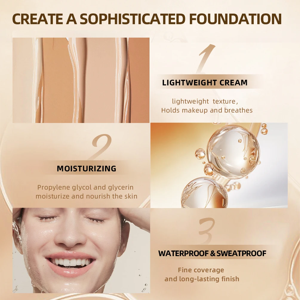 Liquid Foundation Base High Coverage Waterproof Face Concealer Cream Lasting Oil-Control Professional Makeup for Women QIBEST