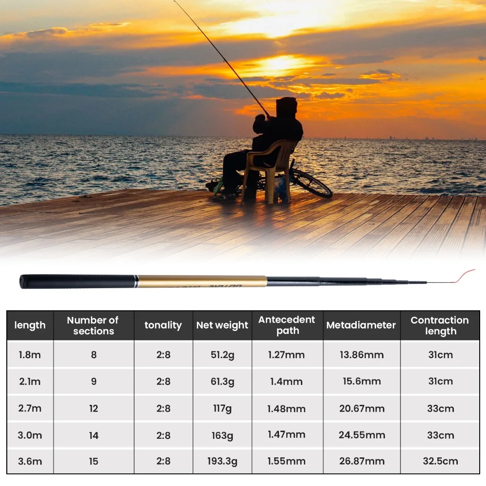 Goture Dive Super Light FRP Hand Fishing Pole Telescopic Fishing Rod 1.8M/2.1M/2.7M/3.0M/3.6M Stream Rod Travel Fishing Rods