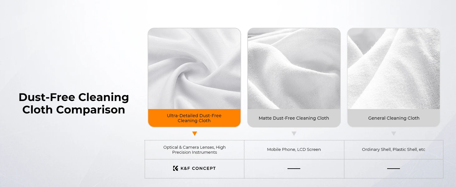 Description Picture 6 of itemK&F Concept 4 In 1 Camera Cleaning Kits Air Blower Cleaning Pen And Cleaning Cloth*2 for Camera Lenses/Filters/Optics Equipment