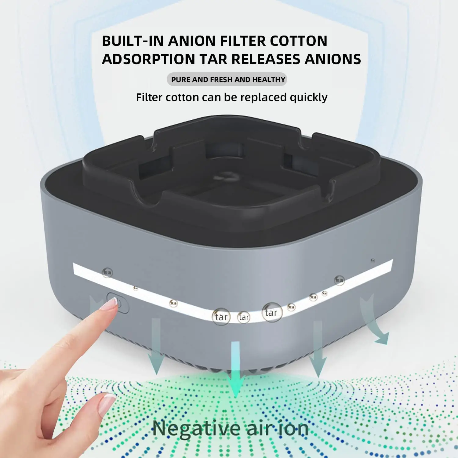 SurroundAirCleanersElectronicSmokelessAshtray360DirectSuction