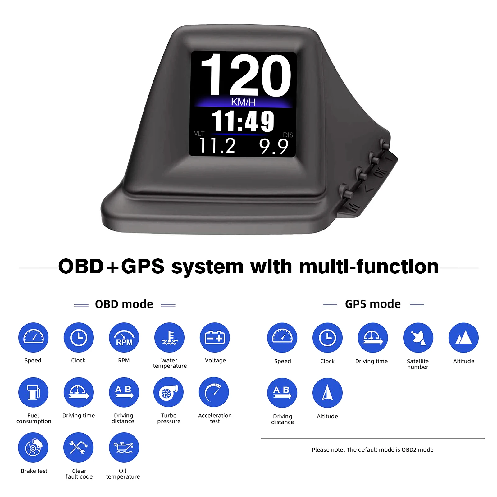 OBD2 GPS Многофункциональный Проекционный Дисплей Автомобильный Спидометр Турбо