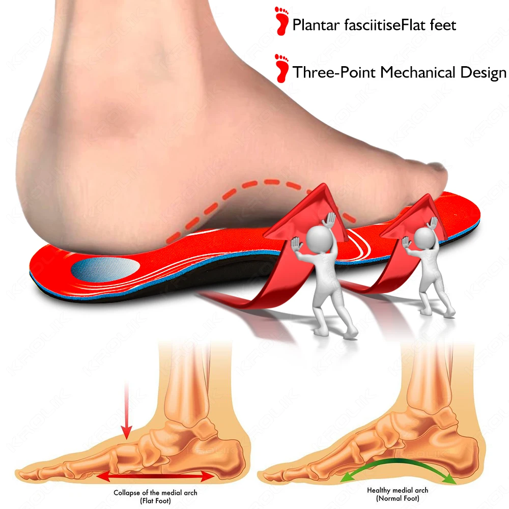 arch pain under heel after walking