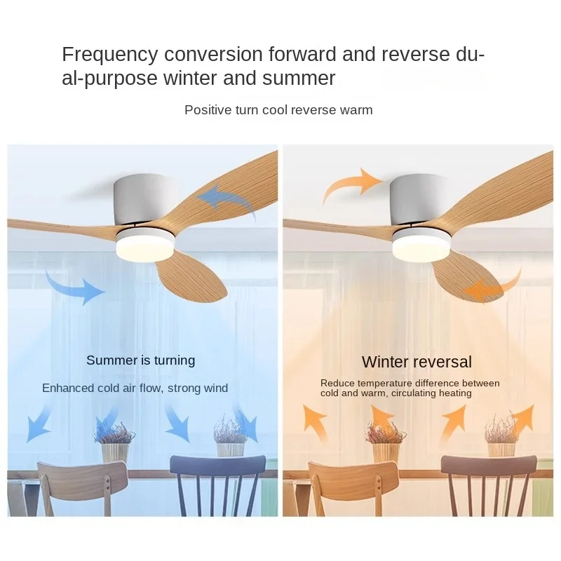 Ceiling Fan LED Ceiling Fan Lights LED Fan Light LED Ceiling Lights With Remote Control