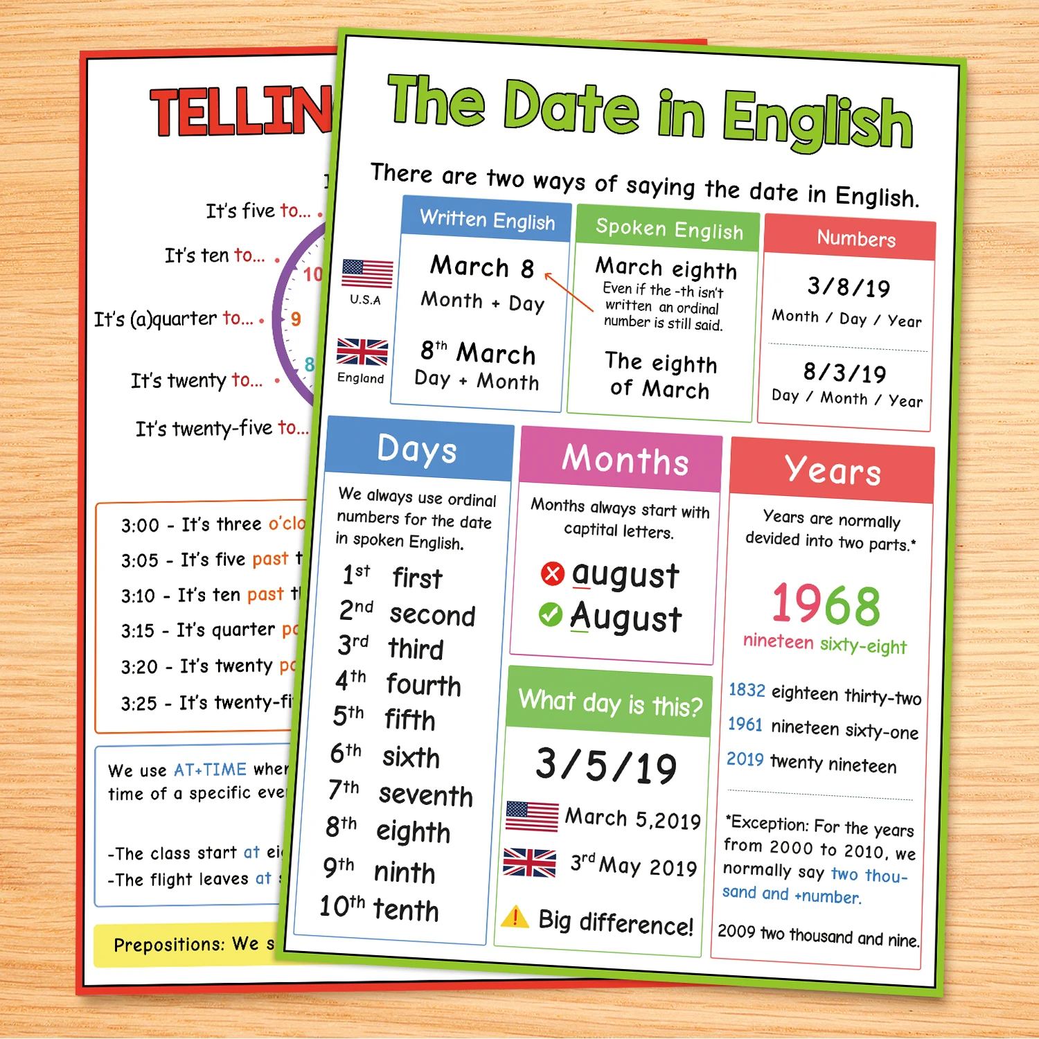 2Pcs Time and Date English FlashCards A4 Posters Learning Educational
