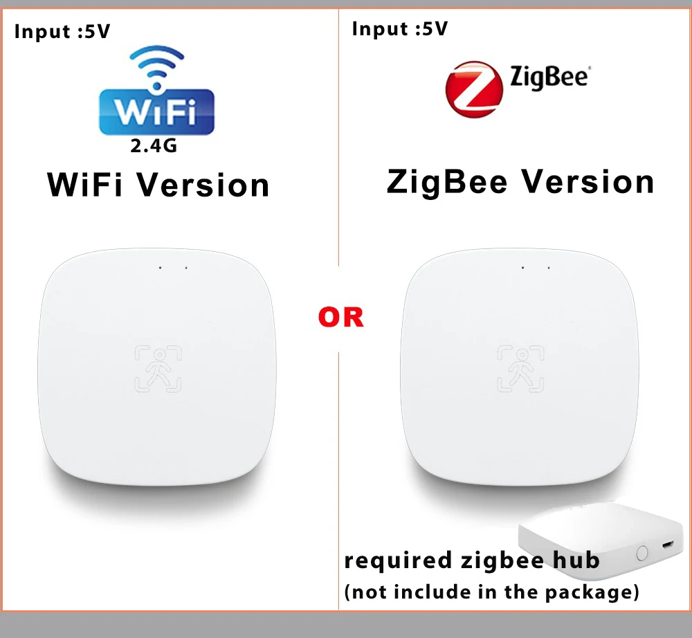 Radar Luminância, Respiração Distância Detecção, Domótica, ZigBee, Wi-Fi, 24G