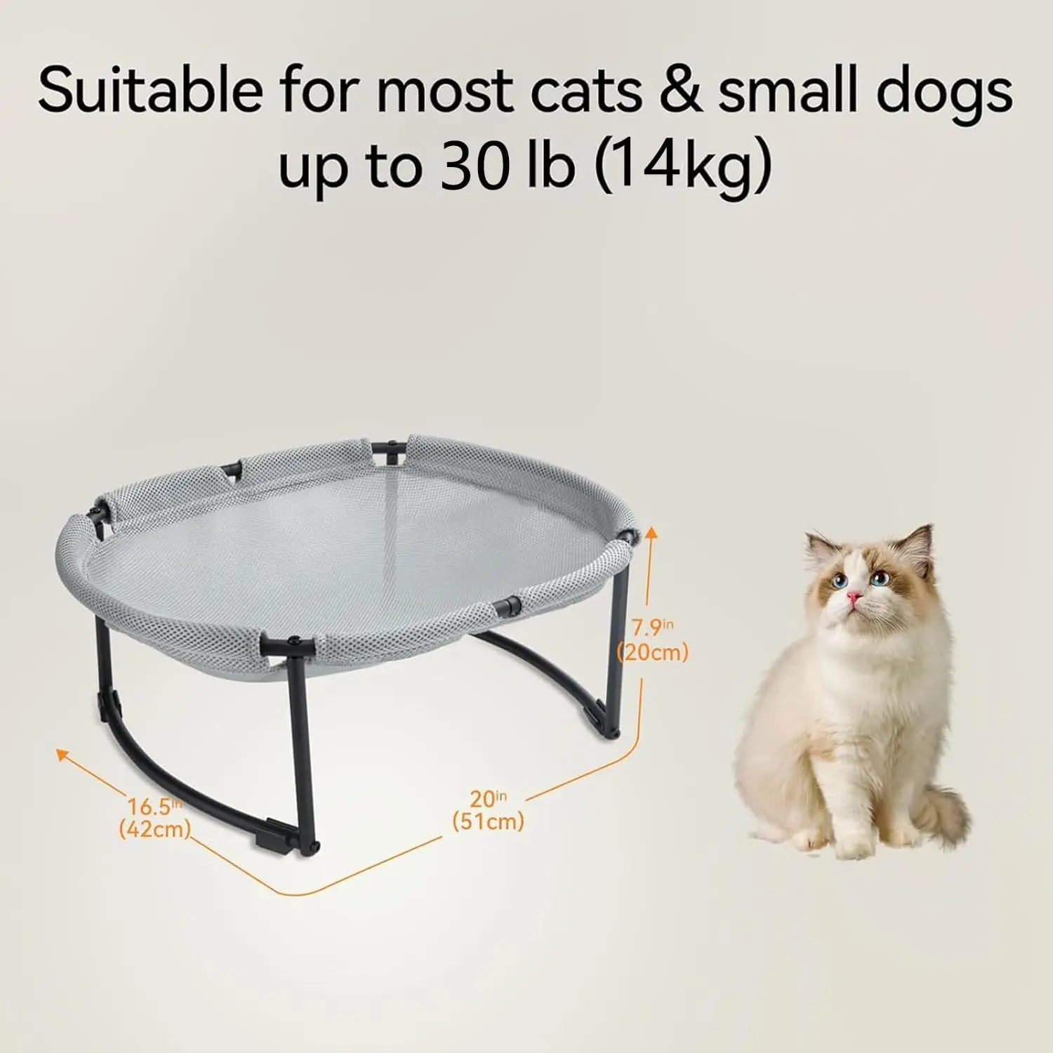 description