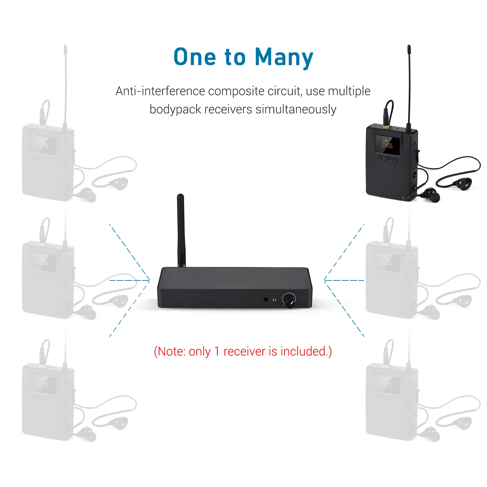 TAKSTAR WPM-300 Wireless Monitoring System with In-ear Earphone UHF Audio Transmitter Bodypack Receiver 164FT Transmission