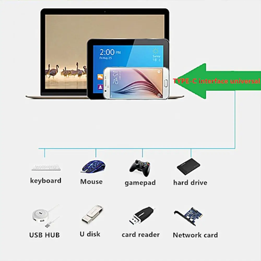 1 PCS New Universal Type-C To USB 2.0 OTG Adapter Connector For Mobile Phone USB2.0 Type C OTG Cable Adapter Type C Devices otg adapter,usb to type c adapter,type c adapter