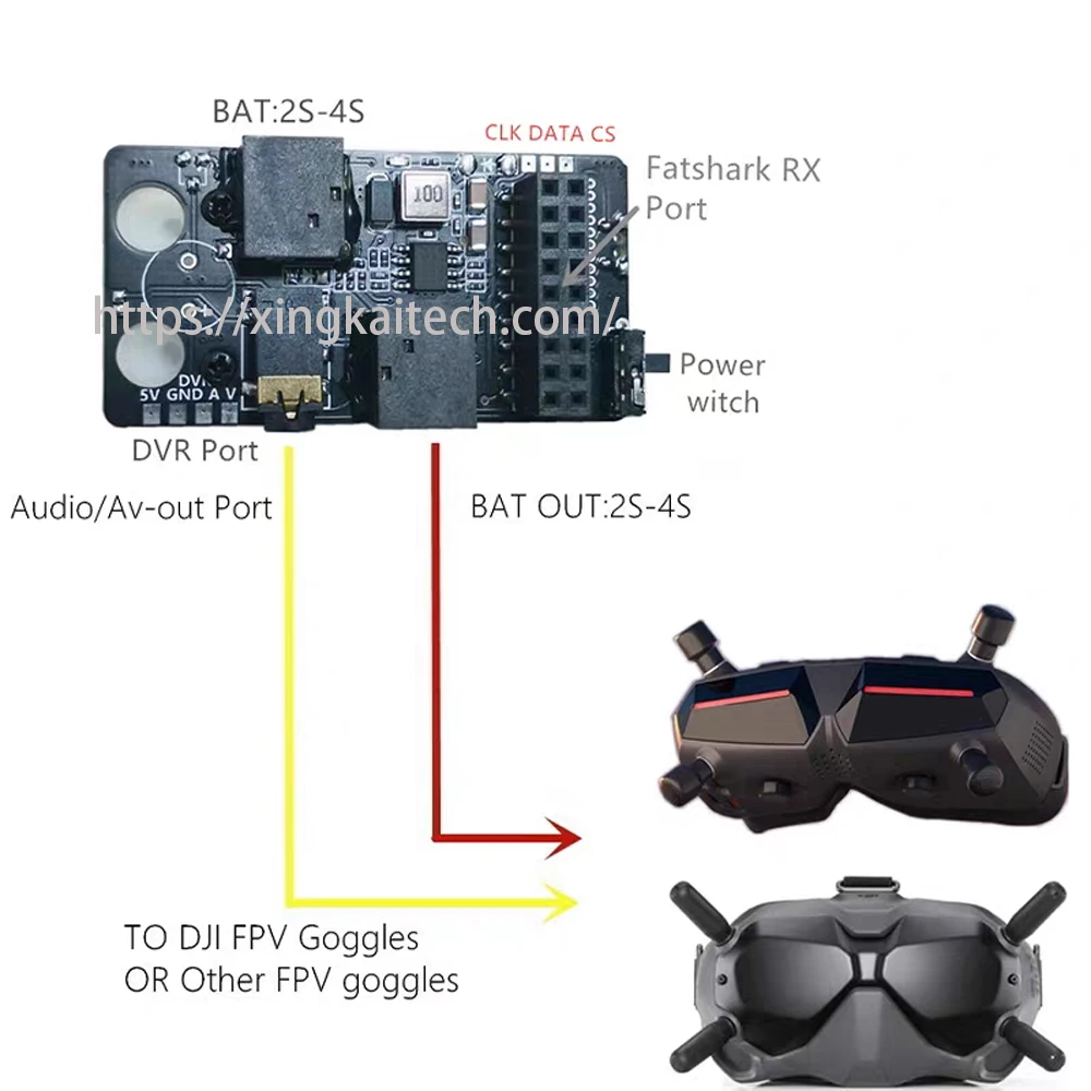 Module récepteur 5.8G V3.0 PLUS RX pour DJI FPV Lunettes - Boîtier aluminium détachable