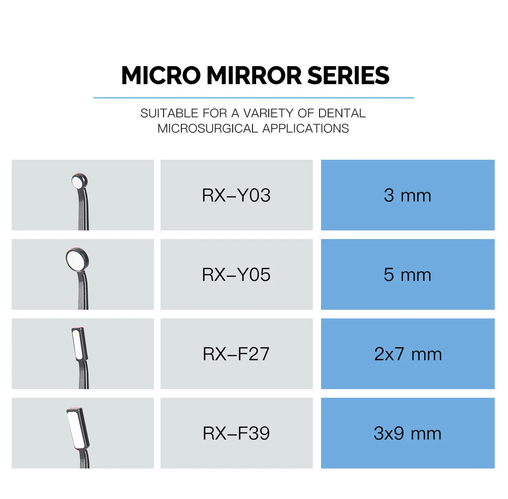 Azdent Dental Mikro-Mundspiegel, 2 mm/3 mm/5 mm, sterilisierbarer Reflektor, Odontoskop, Multifunktions-Überprüfung, oraler abnehmbarer Griff – Detail 8