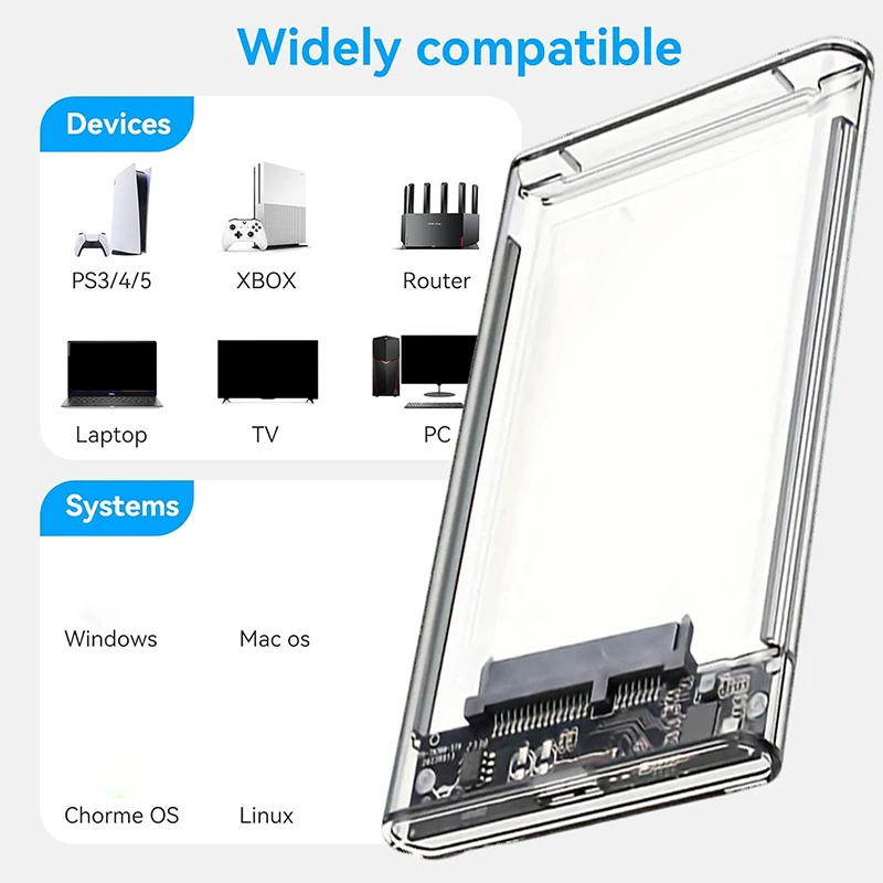 USB 3.1/USB 3.0/타입 C HDD 인클로저 2.5인치 SATA SSD 외장 하드 드라이브 케이스 5Gbps 전송 속도 도구 없이 설치 가능한 하드 디스크 박스