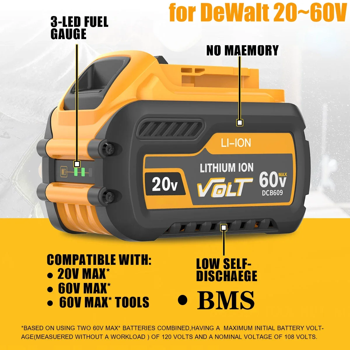 Аккумулятор для Dewalt FLEXVOLT, литий-ионная батарея 20 в/60 в, 12 Ач, DCB609, DCB606, DCB612, DCB609, DCB205, DCB200, DCB182, для Dewalt 20 в