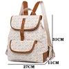 Retro Print Design Backpack Selection High Leather PU Texture Backpack Large Capacity Anti Theft And Water Repellent School Bags 2