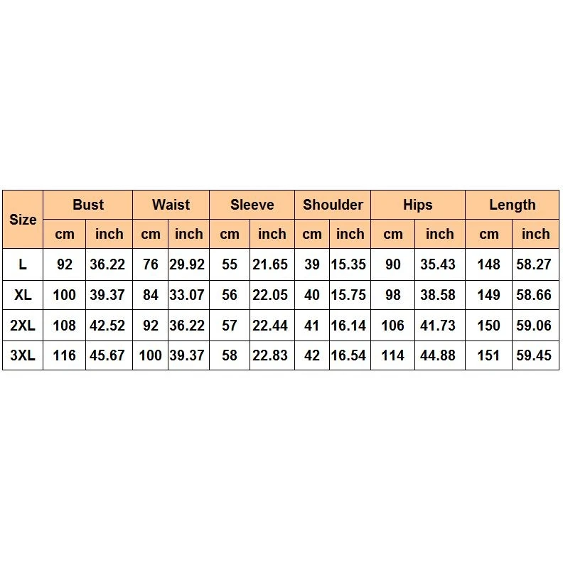 Рисунок 6 - Африканские платья для женщин