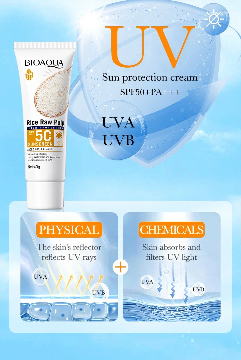 Brightening Sunscreen Lotion For Face And Body Spf 50 Plus_voghion.com