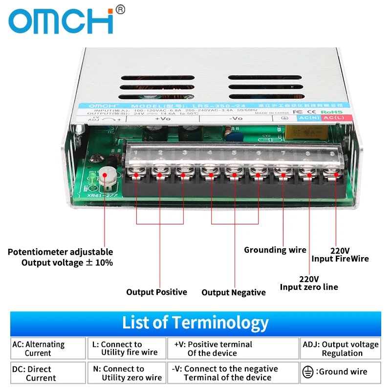 รูปสินค้า แหล่งจ่ายไฟสวิตชิ่ง AC-DC หลายโวลต์ ขนาดบางพิเศษ