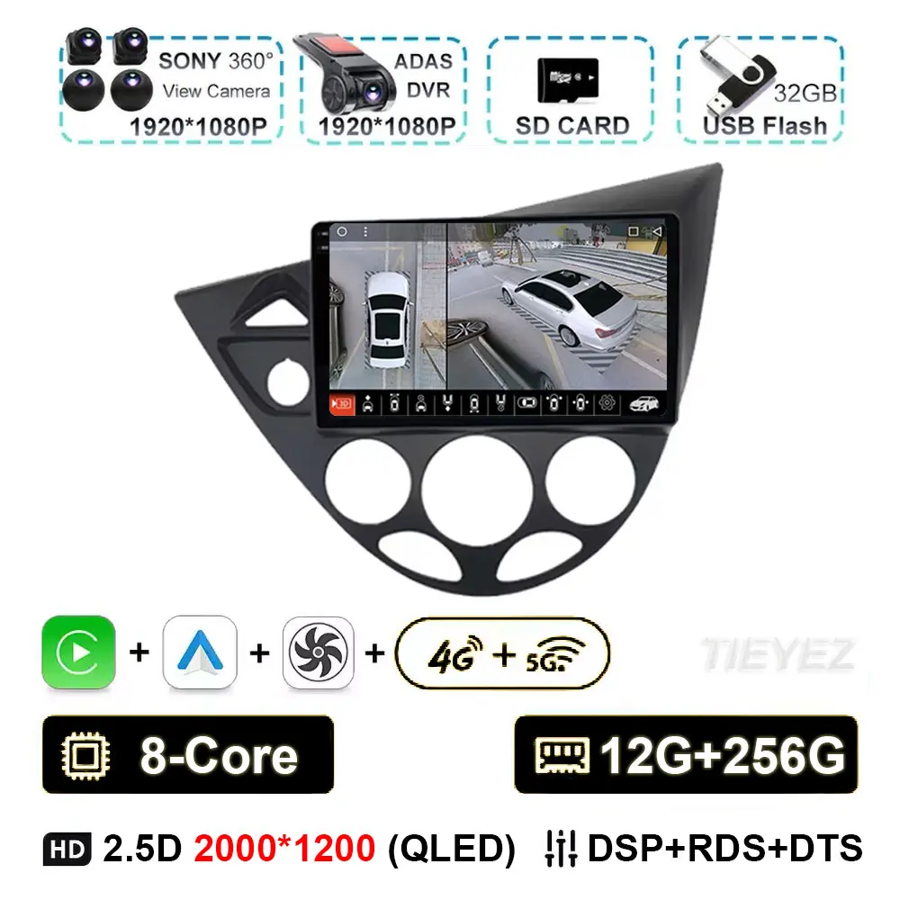 2K 12G-256GB 360 DVR