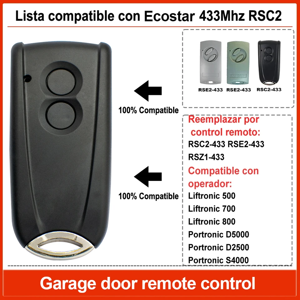 Handzender EcoStar 433,92 MHz Compatibel. Vervangt Hörmann RSE 2 RSC Rsz 1 Draadloze Afstandsbediening Past Bij Liftronic Portronic Prolift Garagedeuropener 433 690590698
