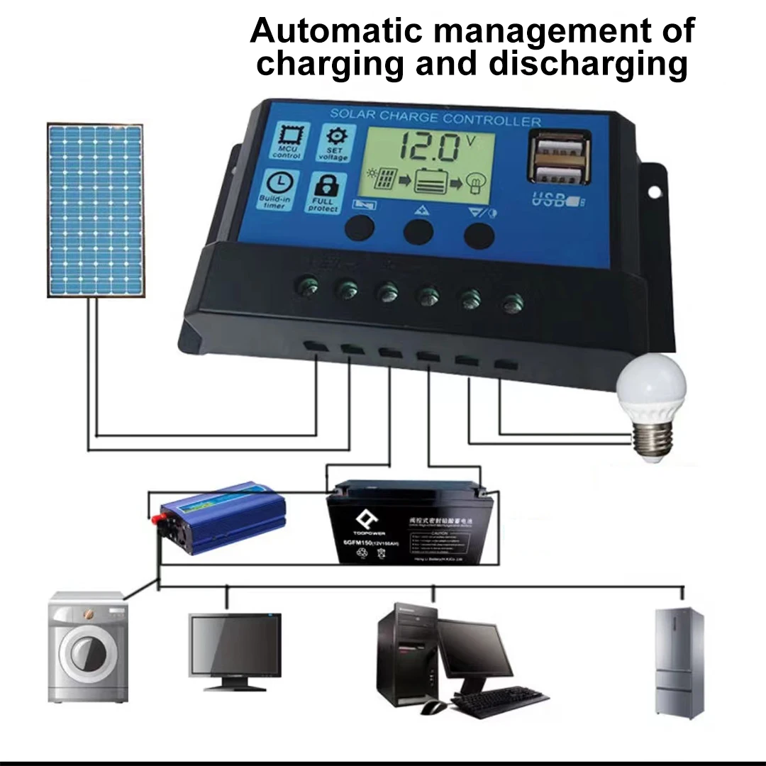 Solar Energy controller 12V/24V Fully Automatic Universal Photovoltaic Panel Cha