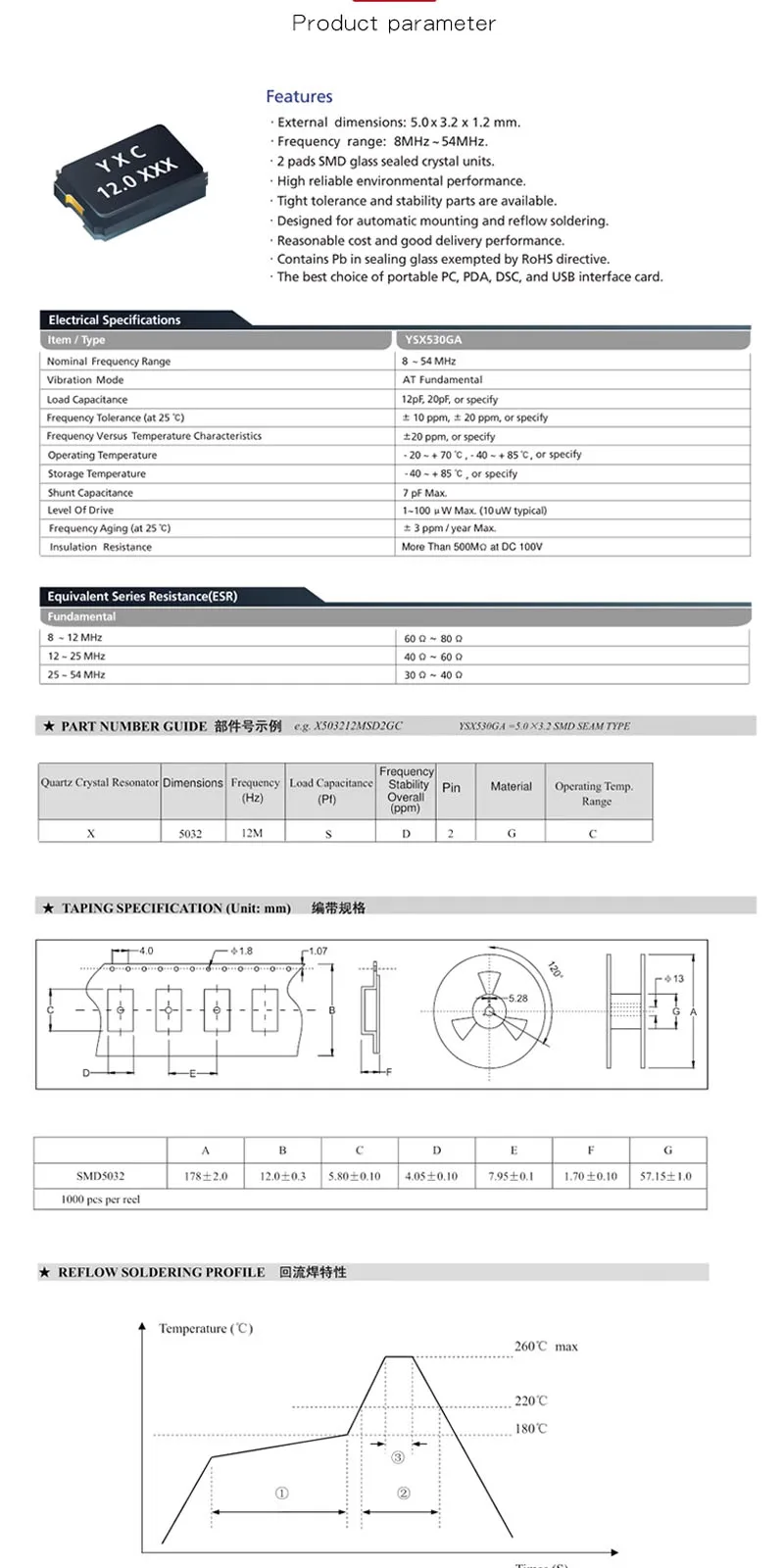 5-50PCS X50328MSB2GI YXC SMD5032 YSX530GA X50328 8MHz ±10PPM 20pF 5032_2P Industriequalität 5032 2PIN 20PF Quarzoszillator – Detail 1