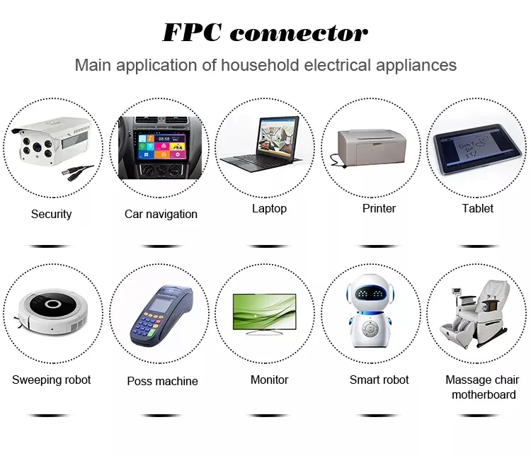 Computers e Electronics