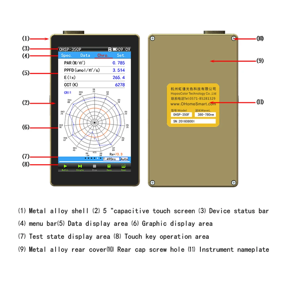 OHSP350P PAR PPFD Meter 350-800nm Spectrometer CCT CRI Tester HOPOOCOLOR
