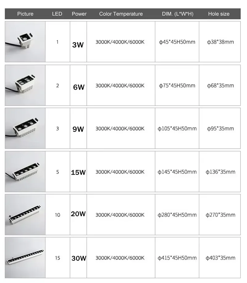 LED Downlight LED Spotlight Aluminum Recessed Square Led Ceiling Grille Light 3W6W9W15W20W30W 110V 220V