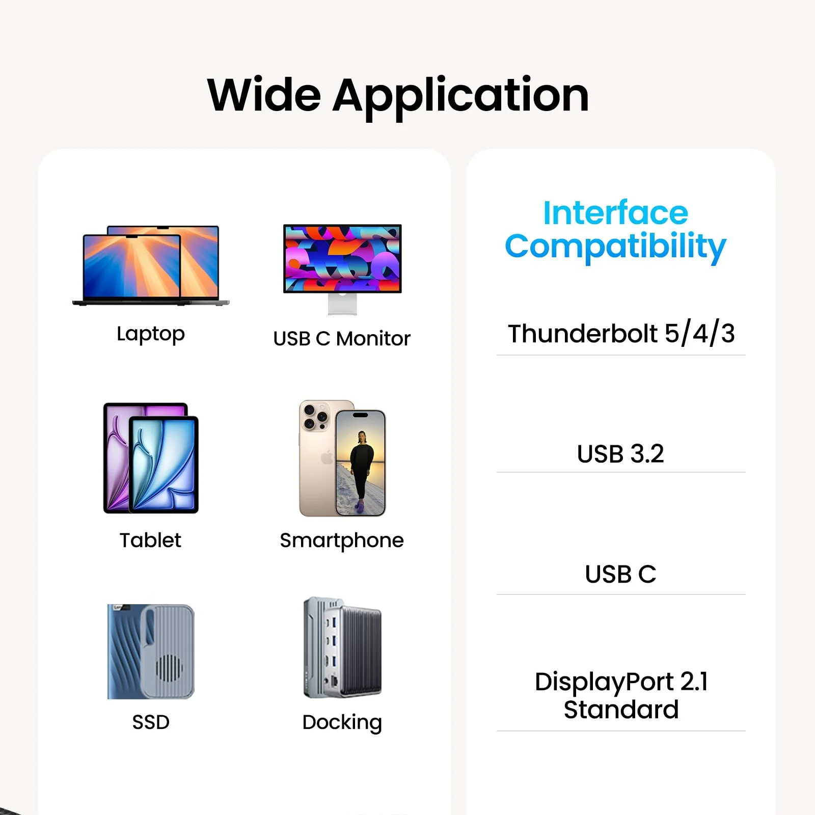 Thunderbolt5/4/3과 호환되는 80Gbps USB 4 V2.0 케이블 16K/듀얼 8K 디스플레이용 120Gbps 대역폭 노트북용 240W 고속 충전