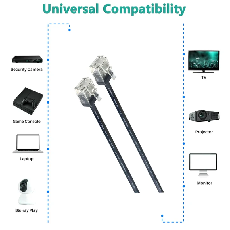 프로패치 CAT6A RJ45 숏 10Gbps UTP 28AWG RJ45 LAN 케이블 코드 이더넷 케이블 PS5 라우터 엑스박스 컴퓨터용