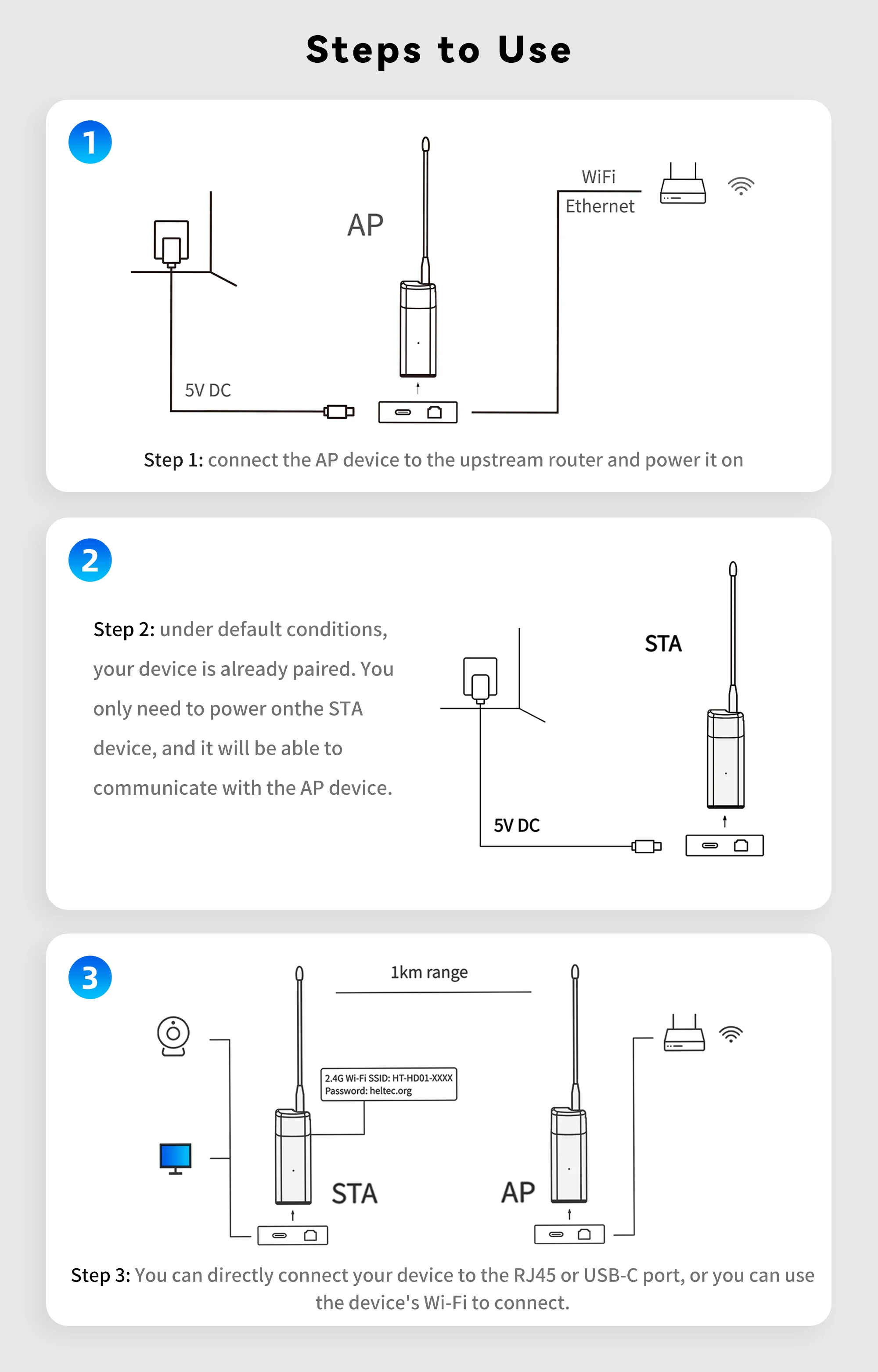 Heltec Wi-Fi HaLow Dongle 1km Ultra-long-range Wireless Network Bridge IEEE 802.