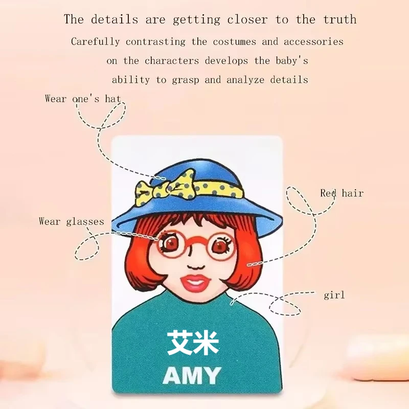 1 Set Guess Who I Am Gift Parent-Child Interactive Double Puzzle Gift Party Favors