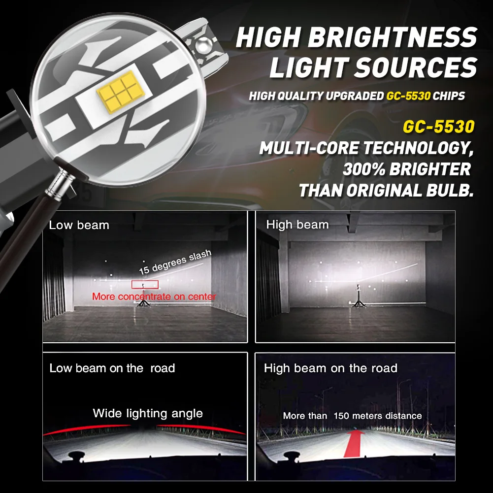 2x Error Free H1 LED Canbus Headlight Bulb New Upgrade Nonpolarity Super Bright 6000K 100W Car Head Fog Light Fanless Auto Lamp