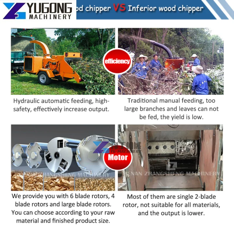 Garden Tree Branch Crusher Machine Chipper Shredder Electric Diesel  Gasoline Wood Power Tree Cutting Crusher Machine - AliExpress