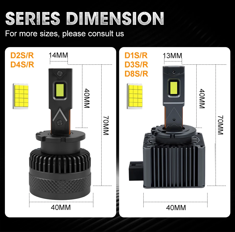 D1S D3S D2S D4S D8S LED 전구 초고휘도 자동차 헤드라이트 강력한 CANBUS 9057 CSP 제논 HID 자동차 라이트 대체 LED 헤드램프 12V