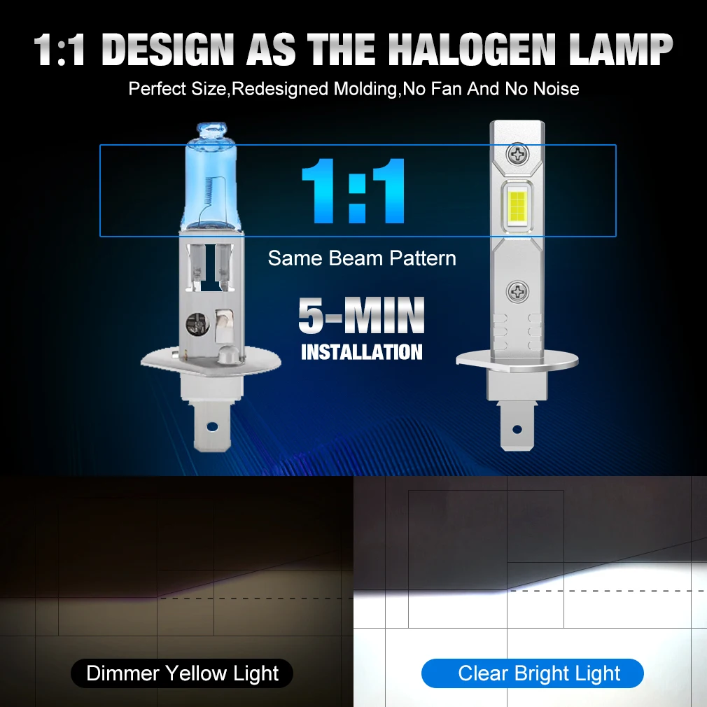 2Pcs Canbus LED Light Bulb H1 H3 Car LED Headlight Mini Size Design Wireless Fanless For Auto Lamp White Yellow 12V led car lights led lights led bulbs led headlights led car headlights
