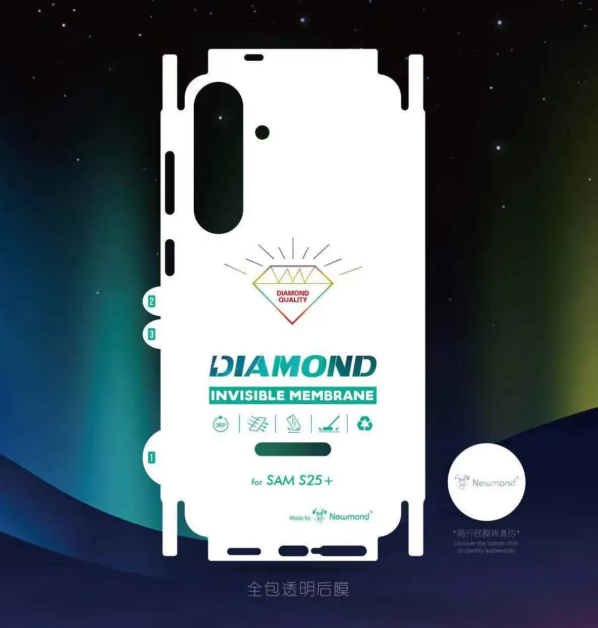 2Pcs Durable Hydrogel Film with Edge-to-Edge Rear Protection