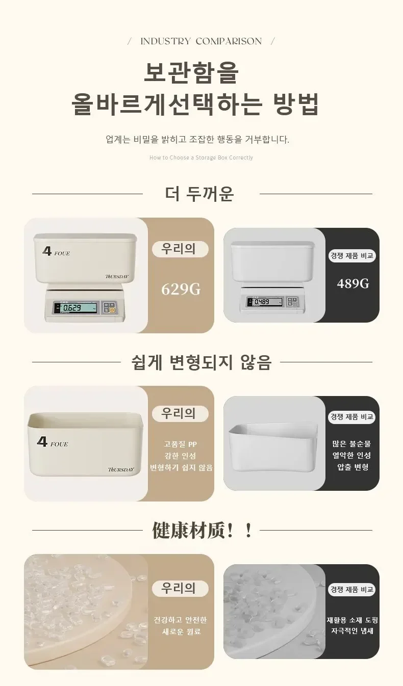 caja de almacenamiento modular apilable con tapa, a prueba de polvo, cosméticos, ropa, almacenamiento de comestibles, maletero, contenedor de almacenamiento de aperitivos, cesta de almacenamiento de juguetes &raquo; caja de almacenamiento modular